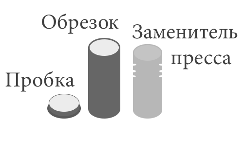 Пресс форма для технопланктона чертежи большая