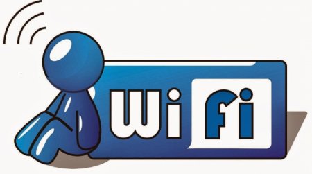   ,   WiFi-