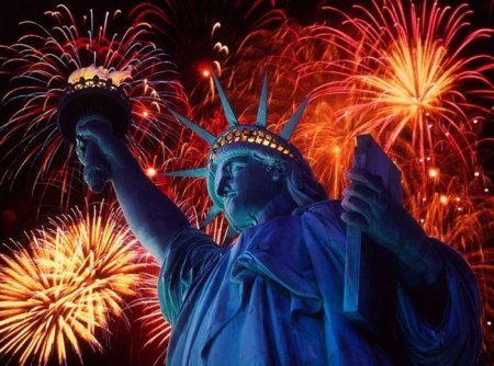 Що ви знаєте про День незалежності США?