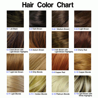 Як вибрати новий колір волосся для себе?
