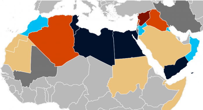 Курсовая работа по теме Арабська весна: причини, хід і наслідки
