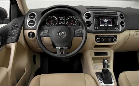 "Тігуан": відгуки власників. "Фольксваген Тігуан"(Volkswagen Tiguan). Характеристики, комплектації, ціни