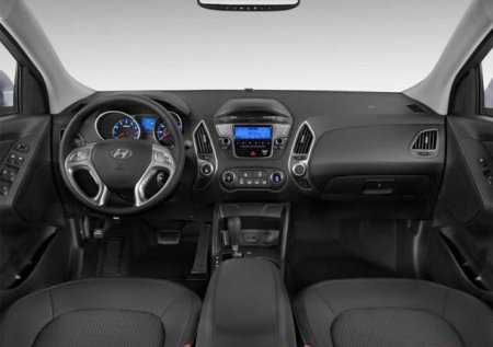 Hyundai I35: технічні характеристики і відгуки власників