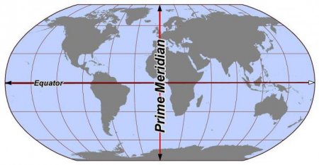 Градусна сітка Землі: Західна півкуля (країни і материки)