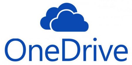   OneDrive  Windows 10:  