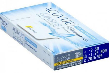   Acuvue for Astigmatism: 