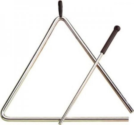Музичний інструмент трикутник. Цікаві факти