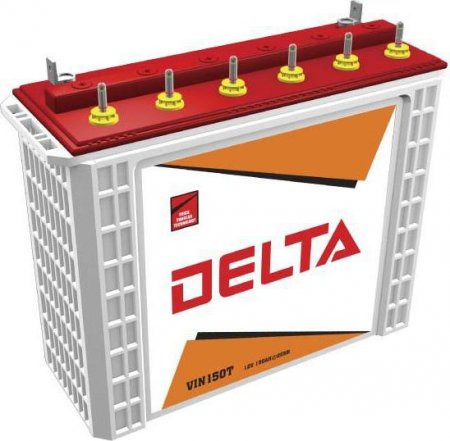  Delta: 