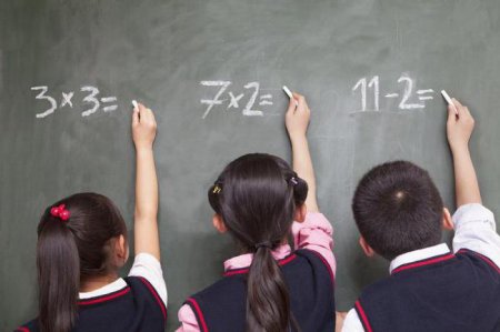 Математичні свята в дошкільному і шкільному закладі: програма, сценарій та відгуки