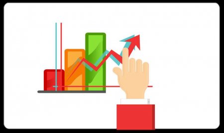 KPIs -   ?   ,    