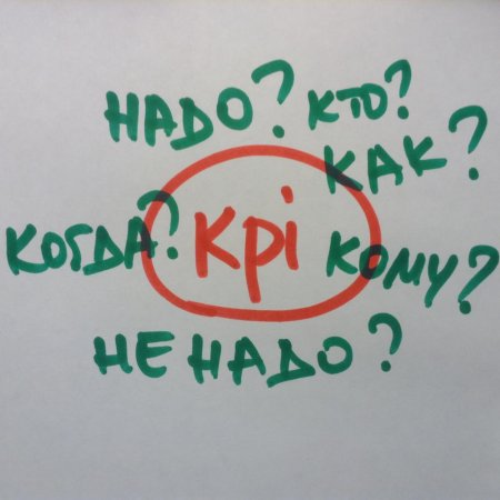 KPIs -   ?   ,    
