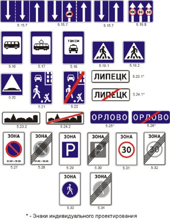 Знаки особливих розпоряджень дорожнього руху