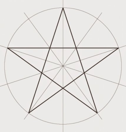 ' : , .   ' '   ?