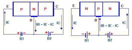 PNP-:  .    PNP  NPN-?