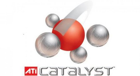 AMD Catalyst Control Center:   .    AMD Catalyst Control Center    ?