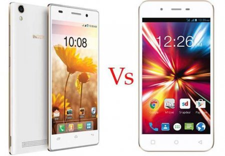 ³ Micromax Canvas Spark Q380: , .  