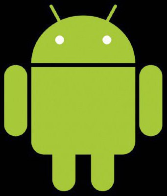 Com.android.phone:   .  ?