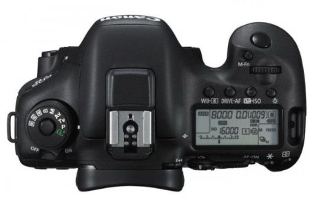  Canon 7D Mark II Body:     