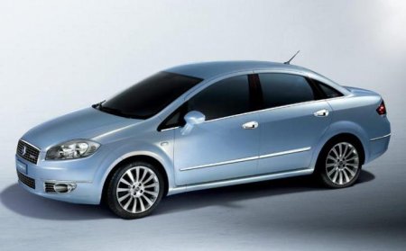  Fiat Linea:    