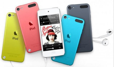 iPod Touch 6:   