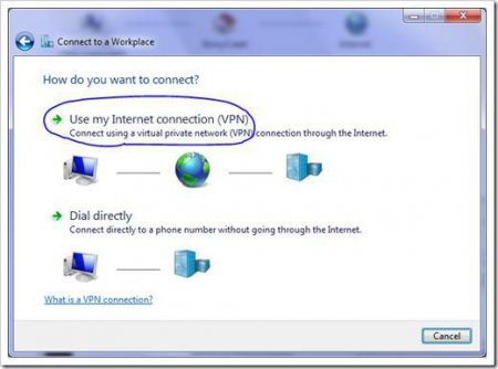    VPN-  Windows 7. VPN-  