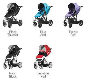  Britax: ,   