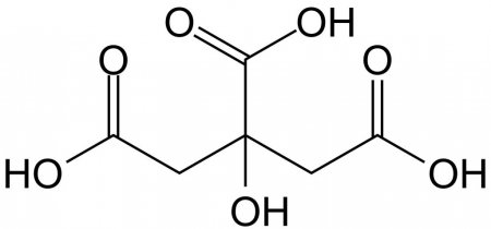 Citric acid - лимонна кислота